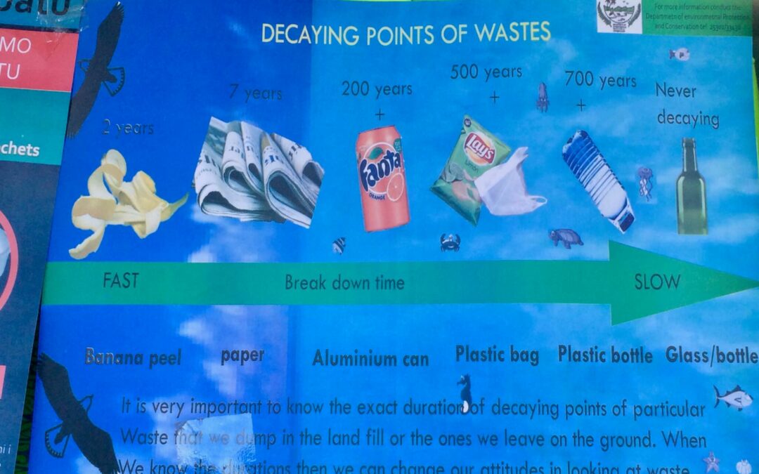 “These ugly plastic wastes that don’t go away”