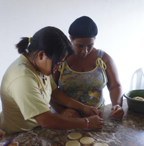 Women's economic empowerment in Brazil